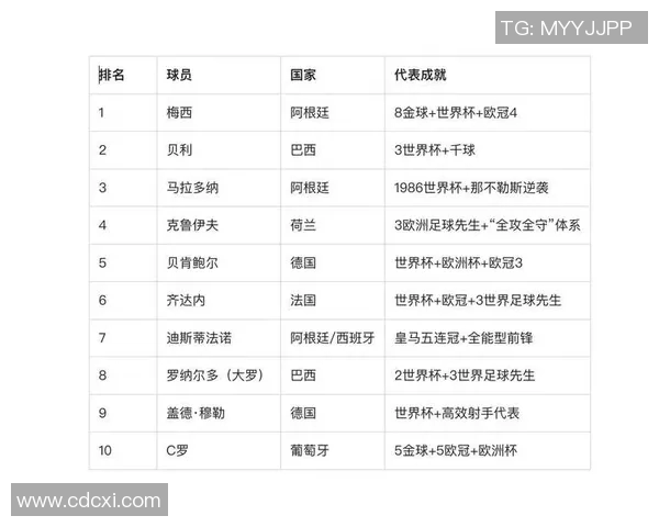揭西地区体育明星排行榜前十名揭晓他们的成就与影响力不容忽视