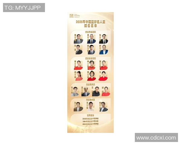 杨姓体育明星排行榜揭晓盘点最具影响力的杨姓运动员风采与成就