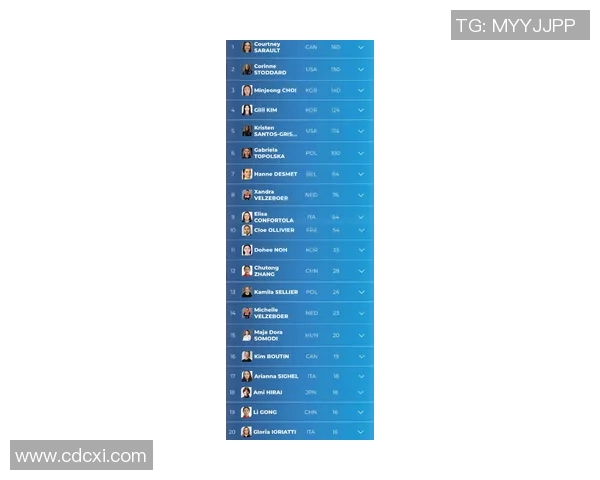 英国媒体评选体育明星榜单揭晓谁是最受欢迎的运动员
